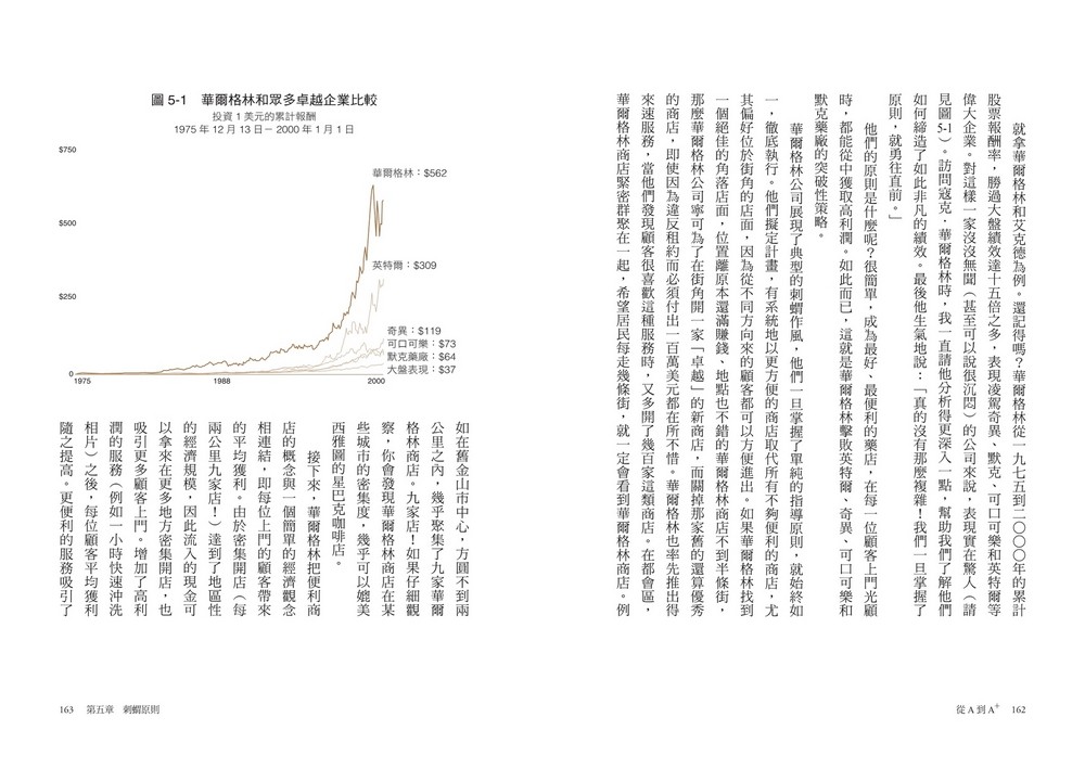 書封
