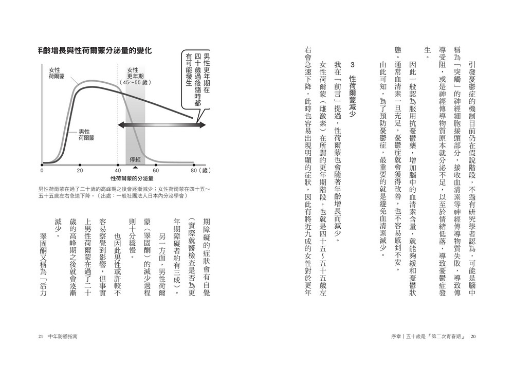書封