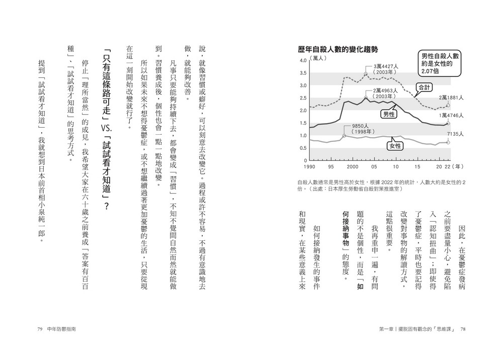書封