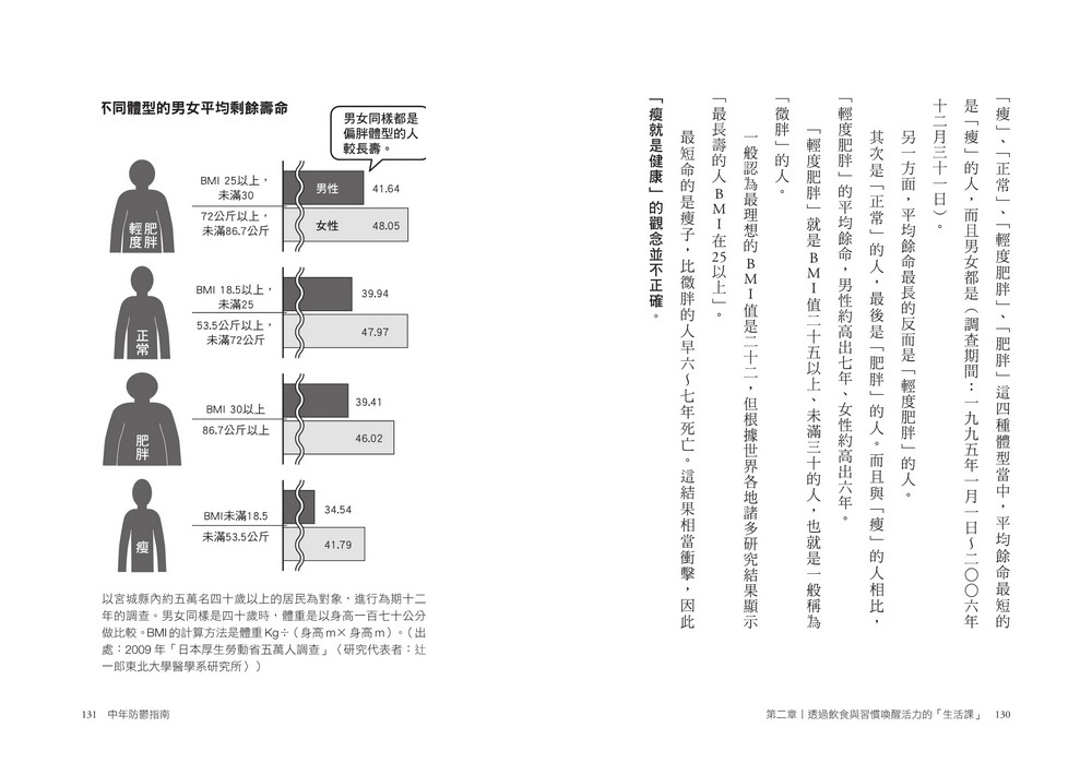 書封