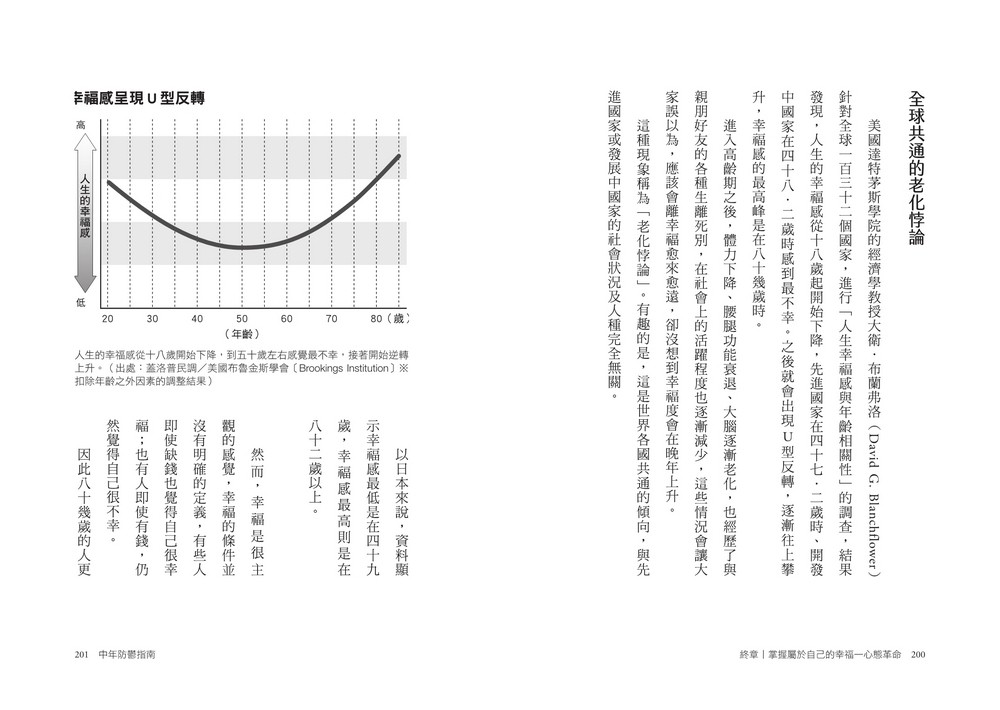 書封