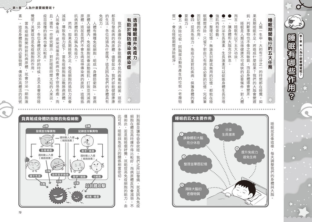 書封