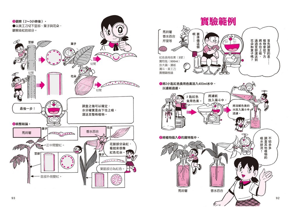 書封