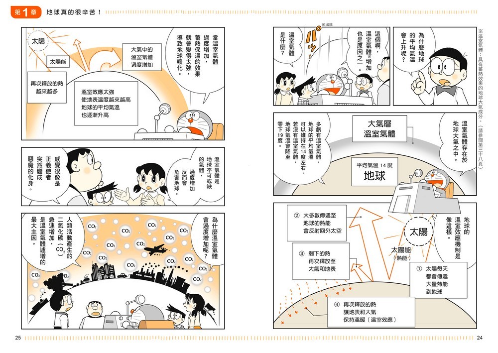 書封
