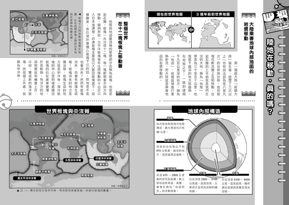 書封