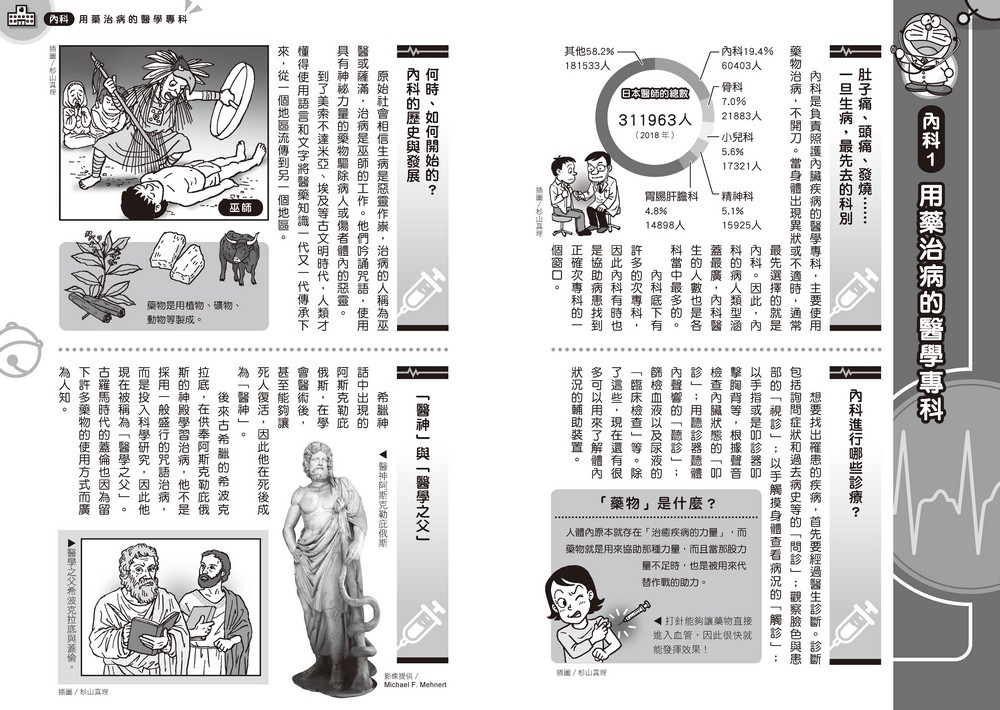 書封