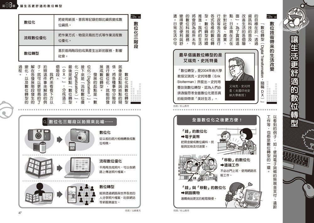 書封
