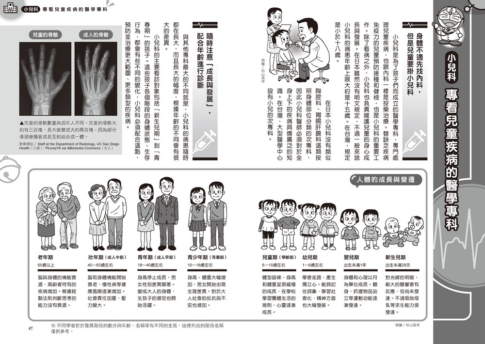 書封