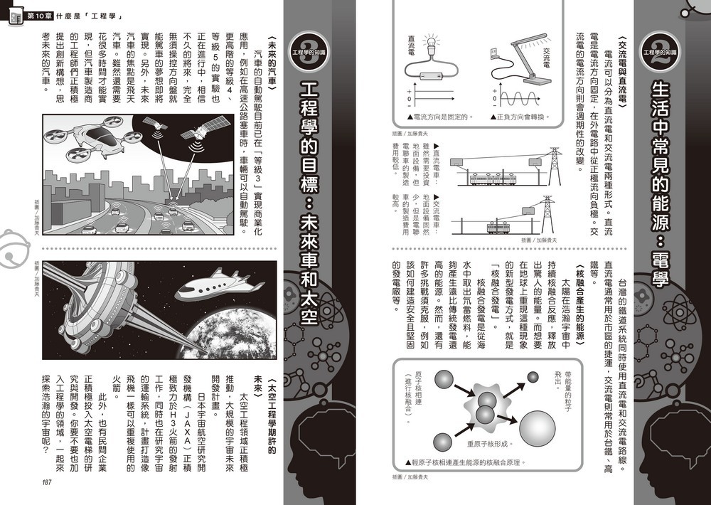 書封