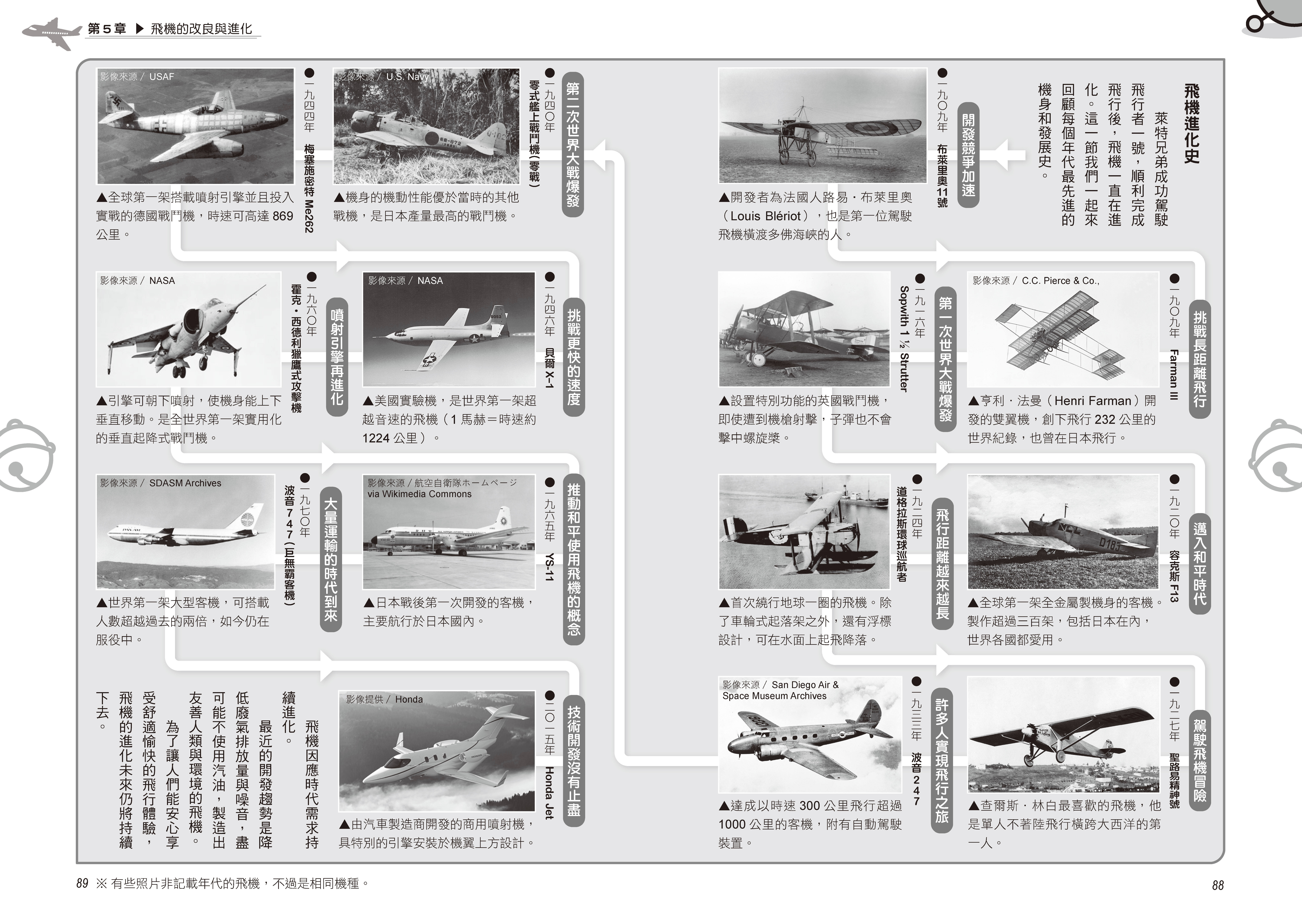書封