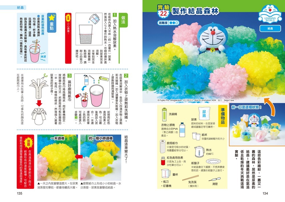 書封