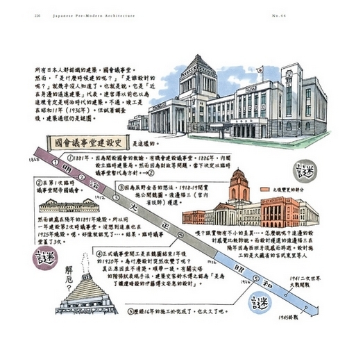 YLib 遠流博識網- 遠流網路書店