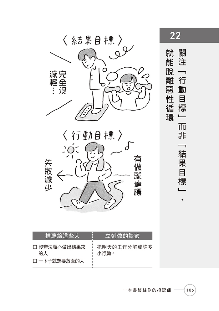 書封