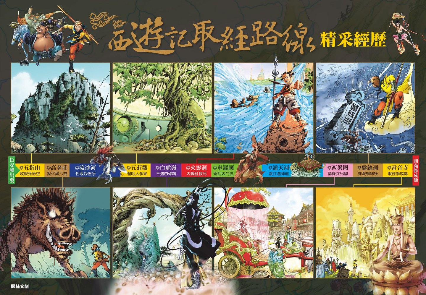 西遊記 全十冊 西遊記 10: 全十冊 (岩波文庫 赤 21-0) | 中野 美代子 |本